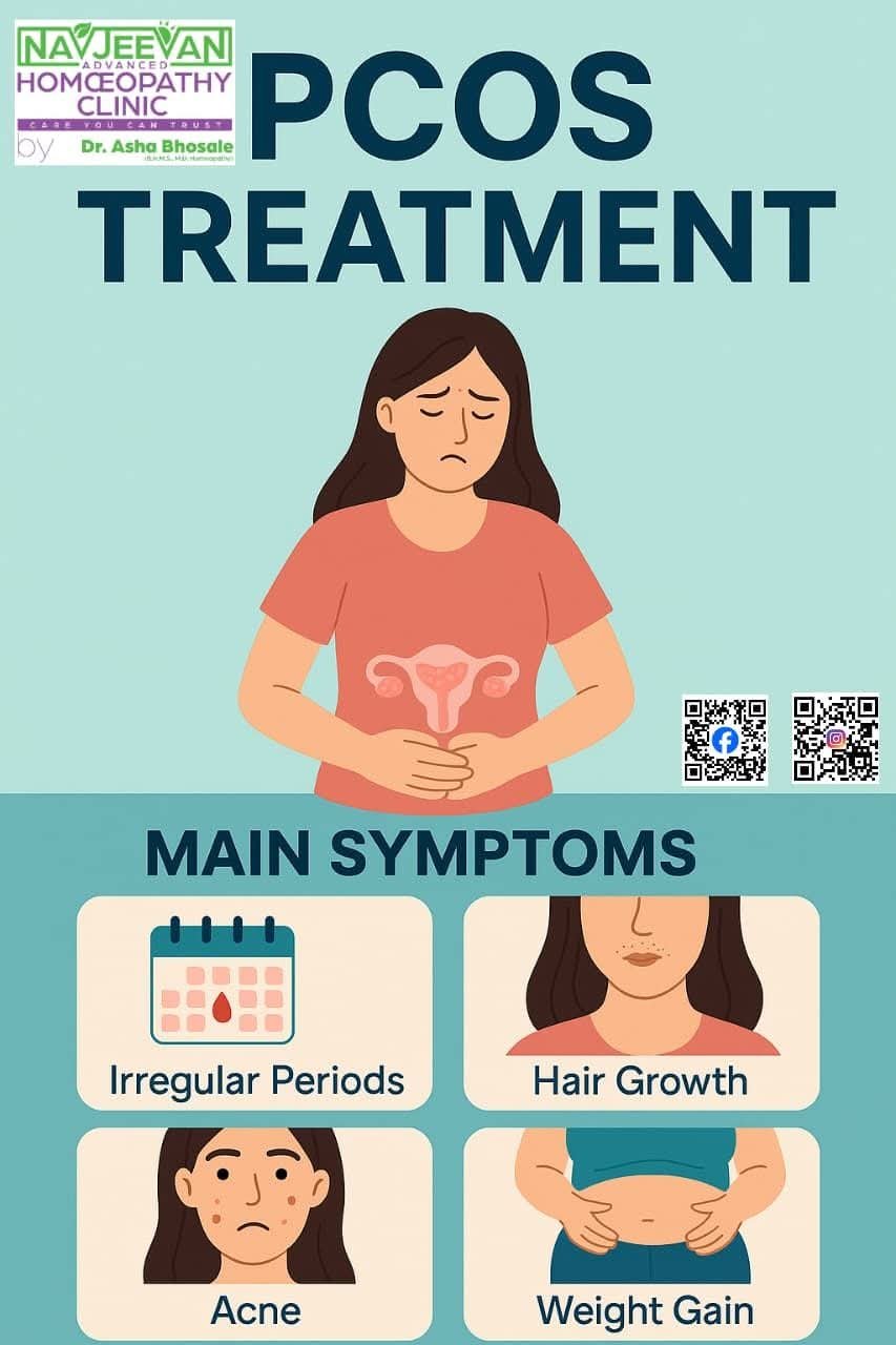 Endocrine & Hormonal